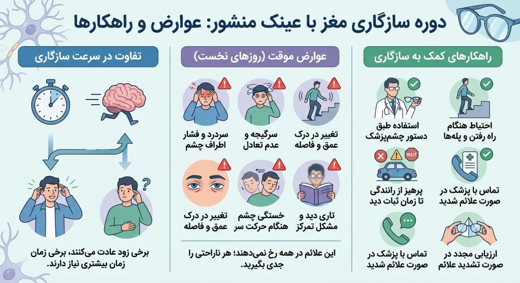 سازگاری مغز، عوارض موقت و راهکارهای کاهش آن